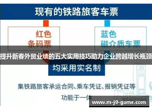提升新春外贸业绩的五大实用技巧助力企业跨越增长瓶颈