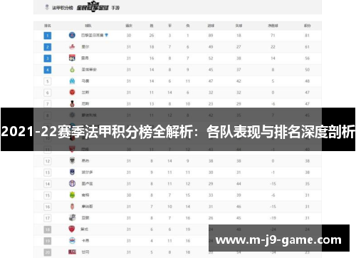 2021-22赛季法甲积分榜全解析：各队表现与排名深度剖析