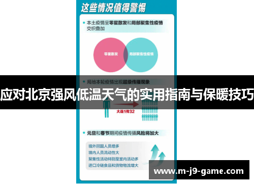 应对北京强风低温天气的实用指南与保暖技巧
