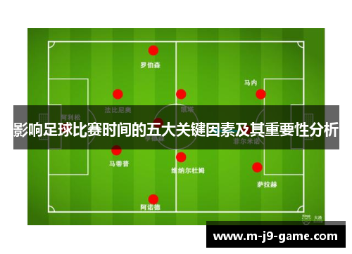 影响足球比赛时间的五大关键因素及其重要性分析