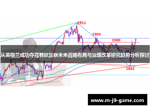 从英格兰成功夺冠看欧足联未来战略布局与治理改革研究趋势分析探讨 从英格兰成功夺冠看欧足联未来战略布局与治理改革研究趋势分析探讨