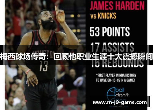 梅西球场传奇：回顾他职业生涯十大震撼瞬间