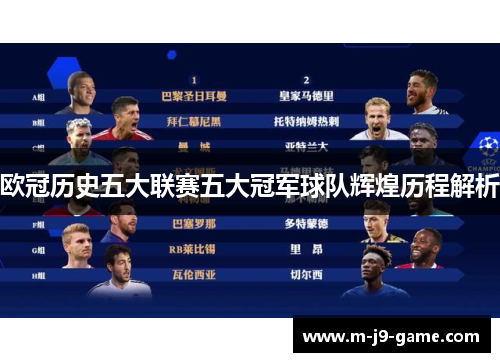 欧冠历史五大联赛五大冠军球队辉煌历程解析