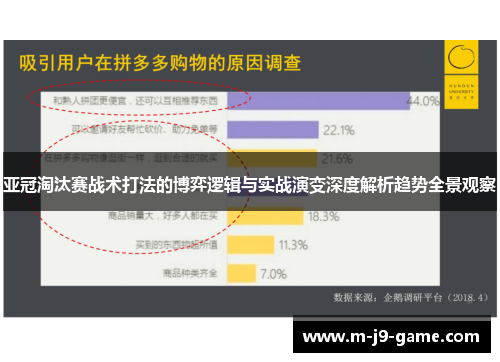 亚冠淘汰赛战术打法的博弈逻辑与实战演变深度解析趋势全景观察