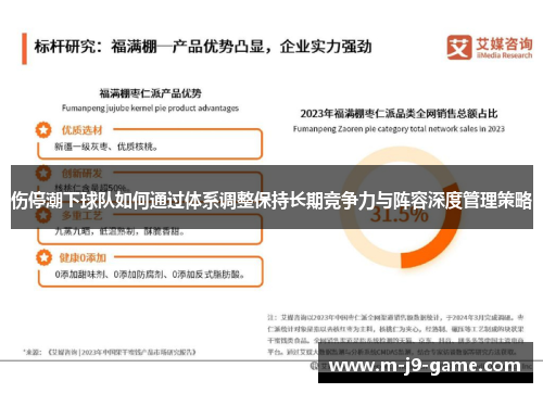 伤停潮下球队如何通过体系调整保持长期竞争力与阵容深度管理策略 伤停潮下球队如何通过体系调整保持长期竞争力与阵容深度管理策略
