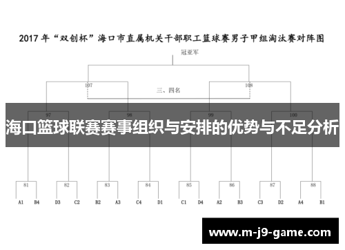 海口篮球联赛赛事组织与安排的优势与不足分析