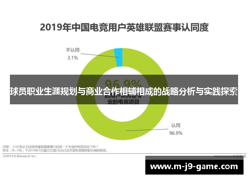 球员职业生涯规划与商业合作相辅相成的战略分析与实践探索