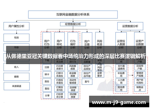 从佩德里亚冠关键数据看中场统治力形成的深层比赛逻辑解析 从佩德里亚冠关键数据看中场统治力形成的深层比赛逻辑解析