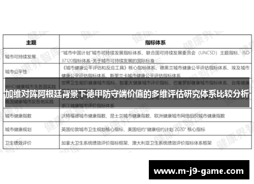 加维对阵阿根廷背景下德甲防守端价值的多维评估研究体系比较分析