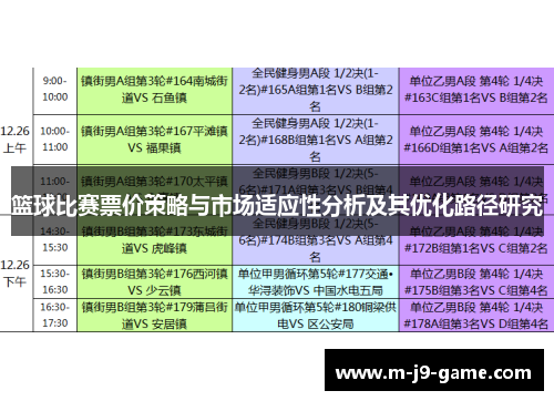 篮球比赛票价策略与市场适应性分析及其优化路径研究
