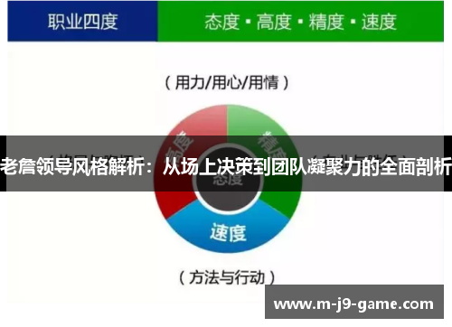 老詹领导风格解析：从场上决策到团队凝聚力的全面剖析