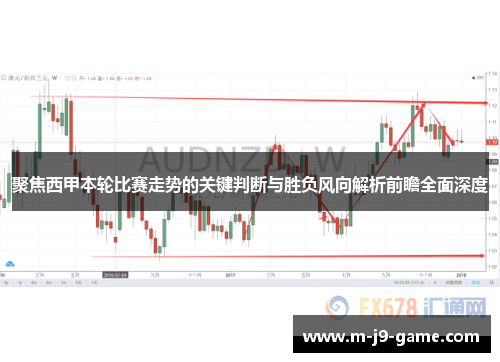 聚焦西甲本轮比赛走势的关键判断与胜负风向解析前瞻全面深度