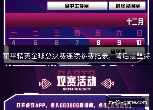 和平精英全球总决赛连续参赛纪录,背后是坚持 和平精英全球总决赛连续参赛纪录,背后是坚持